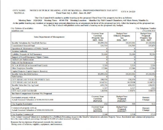 2026-2027 Max Levy Local Government Property Valuation System 1